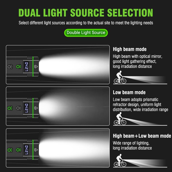 Boruit YHX-2666 3000 lumen Cykellampa
